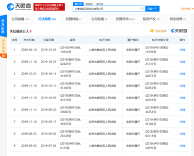 王思聪旗下熊猫互娱再增失信记录，执行标的超千万元警示行业合规风险